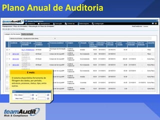O componente análise de dados
Faturas podem
não ser válidas
e / ou
devidamente
autorizada

O funcionário de
contas a pagar checa
o formulario de
entrada de
mercadorias com a
fatura no sistema e
permite uma
diferença máxima de
0,5%.

Compare entradas
no sistema com
Mercadorias
Recebidas

Risco

Controle

Passos

Extrai todas as
novas faturas do
sistema

 