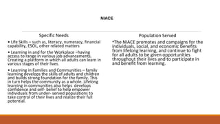 NIACE
Specific Needs
• Life Skills – such as, literacy, numeracy, financial
capability, ESOL, other related matters
• Learning in and for the Workplace –having
access to range in various job advancements.
Creating a platform in which all adults can learn in
various stages of their lives.
• Learning in Families and Communities – family
learning develops the skills of adults and children
and builds strong foundation for the family. This
in turn helps the community as a whole. Lifelong
learning in communities also helps develops
confidence and self- belief to help empower
individuals from under- served populations to
take control of their lives and realize their full
potential.
Population Served
•The NIACE promotes and campaigns for the
individuals, social, and economic benefits
from lifelong learning, and continue to fight
for all adults to be given opportunities
throughout their lives and to participate in
and benefit from learning.
 