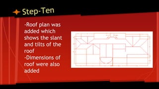 -Roof plan was
added which
shows the slant
and tilts of the
roof
-Dimensions of
roof were also
added
 