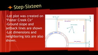 -Lot plot was created on
‘Foster Creek Cir’
-Ground slope and
setback lines are shown
-Lot dimensions and
neighboring lots are also
shown.
 
