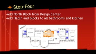 -Add North Block from Design Center
-Add Hatch and blocks to all bathrooms and kitchen
 