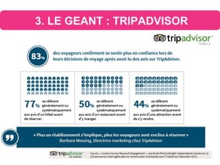 3. LE GEANT : TRIPADVISOR
 