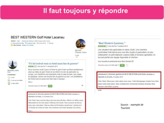 Source : exemple de
Touristic
Il faut toujours y répondre
 