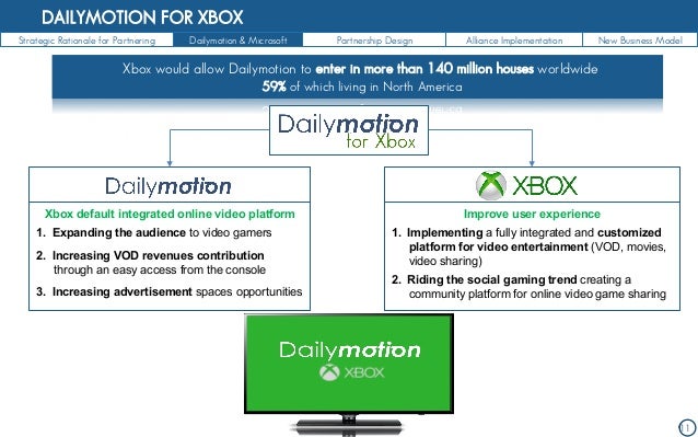 Watch Norm Of The North Dailymotion