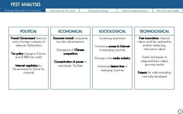 microsoft opportunities swot