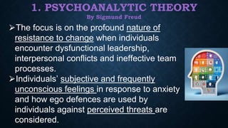 1. PSYCHOANALYTIC THEORY
By Sigmund Freud
⮚The focus is on the profound nature of
resistance to change when individuals
encounter dysfunctional leadership,
interpersonal conflicts and ineffective team
processes.
⮚Individuals’ subjective and frequently
unconscious feelings in response to anxiety
and how ego defences are used by
individuals against perceived threats are
considered.
 