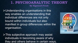 1. PSYCHOANALYTIC THEORY
By Sigmund Freud
⮚Understanding organisations in this
way enables an understanding that
individual differences are not only
bound within individuals but also
manifest in group differences within the
organisation.
⮚This subjective approach may assist
individuals in becoming aware of why
they and others behave in certain ways.
 