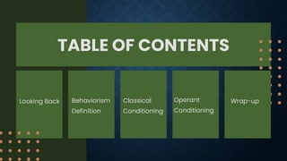 TABLE OF CONTENTS
Looking Back Behaviorism
Definition
Classical
Conditioning
Operant
Conditioning
Wrap-up
 
