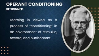 OPERANT CONDITIONING
BF SKINNER
Learning is viewed as a
process of “conditioning” in
an environment of stimulus,
reward, and punishment.
 