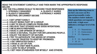 READ THE STATEMENT CAREFULLY AND THEN MARK THE APPROPRIATE RESPONSE
BELOW.
USE THE FOLLOWING SCALE TO RECORD YOUR RESPONSES
1- STRONGLY DISAGREE 4- SLIGHTLY AGREE
2- SLIGHTLY DISAGREE 5-STRONGLY AGREE
3- NEUTRAL OR CANNOT DECIDE
-------1. I GET UPSET EASILY.
-------2. I ENJOY BEING PART OF A GROUP.
-------3. I LIKE TO SOLVE COMPLEX PROBLEMS.
-------4. I BELIEVE THAT OTHERS HAVE GOOD INTENTIONS.
-------5. I AM ALWAYS PREPARED.
-------6. I HAVE A LOW OPINION OF MYSELF.
-------7. I HAVE A NATURAL TALENT FOR INFLUENCING PEOPLE.
-------8. I ENJOY THE BEAUTY OF NATURE.
-------9. I TRY TO ANTICIPATE THE NEEDS OF OTHERS.
-------10. I CAN BE TRUSTED TO KEEP MY PROMISES.
-------11. I GET IRRITATED EASILY.
-------12. I HAVE A LOT OF FUN.
-------13. I LIKE TO VISIT NEW PLACES.
-------14. I LOVE TO HELP OTHERS.
-------15. I SET HIGH STANDARDS FOR MYSELF AND OTHERS.
Sum up the following items to
see how you score on five
general personality traits.
The numbers below indicate
which questions correspond to
each trait. A high score
indicates a stronger level of the
trait:
1 6 11 - Neuroticism
2 7 12 - Extraversion
3 8 13 - Openness /
Intellect
4 9 14 - Agreeableness
5 10 15-
Conscientiousness
 