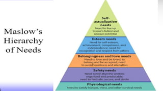 20XX
Presentation title 32
 