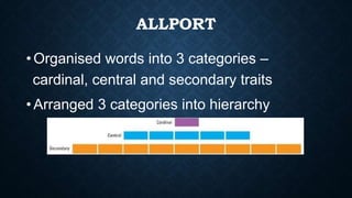 ALLPORT
• Organised words into 3 categories –
cardinal, central and secondary traits
• Arranged 3 categories into hierarchy
 