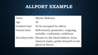 ALLPORT EXAMPLE
 