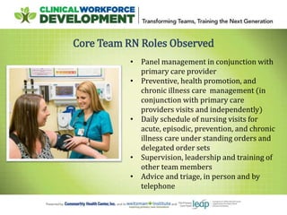 Advancing Team-Based Care: The Emerging Role Of Nurses In Primary Care