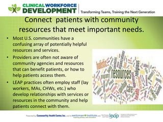 Advancing Team-Based Care:Dissolving the Walls: Clinic Community Connections
