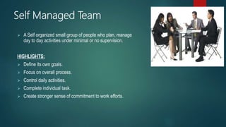 Self Managed Team
 A Self organized small group of people who plan, manage
day to day activities under minimal or no supervision.
HIGHLIGHTS:
 Define its own goals.
 Focus on overall process.
 Control daily activities.
 Complete individual task.
 Create stronger sense of commitment to work efforts.
 