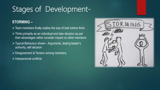 Stages of Development-
STORMING –
Team members finally realize the size of task before think.
Think primarily as an individual and take decision as per
their advantages rather consider impact on other members.
Typical Behaviour shown - Arguments, testing leader’s
authority, self decision
Disagreement & Tension among members.
Interpersonal conflicts
 