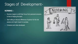 Stages of Development-
NORMING –
 Decision begins to shift their focus from personal concerns
to that of helping the team.
 Start willing to discuss difference of opinion for the risk
assess and might impact to success.
 Cohesive and roles developed.
 