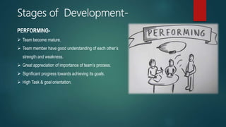 PERFORMING-
 Team become mature.
 Team member have good understanding of each other’s
strength and weakness.
 Great appreciation of importance of team’s process.
 Significant progress towards achieving its goals.
 High Task & goal orientation.
Stages of Development-
 