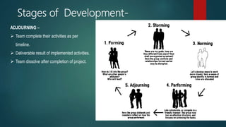 ADJOURNING –
 Team complete their activities as per
timeline.
 Deliverable result of implemented activities.
 Team dissolve after completion of project.
Stages of Development-
 