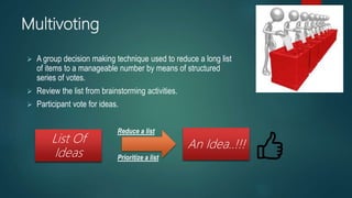 Multivoting
 A group decision making technique used to reduce a long list
of items to a manageable number by means of structured
series of votes.
 Review the list from brainstorming activities.
 Participant vote for ideas.
An Idea..!!!
Reduce a list
Prioritize a list
List Of
Ideas
 