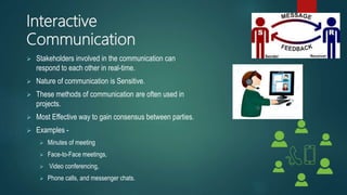 Interactive
Communication
 Stakeholders involved in the communication can
respond to each other in real-time.
 Nature of communication is Sensitive.
 These methods of communication are often used in
projects.
 Most Effective way to gain consensus between parties.
 Examples -
 Minutes of meeting
 Face-to-Face meetings,
 Video conferencing,
 Phone calls, and messenger chats.
 