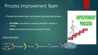 Process Improvement Team
 Process Improvement team solve problem associated with process.–
 SIX SIGMA: Improvement in process by reduction in variation in
process.
 LEAN: Improvement in process by reduction of wastes.
Define Investigate Solution Action Plan Implement
Check
Effectiveness
Solving Methodology:
 