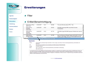 Teambasiertes Wissensmanagement