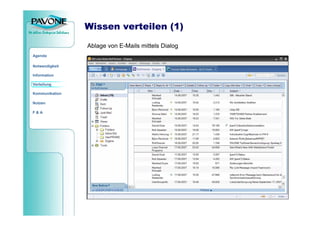 Teambasiertes Wissensmanagement