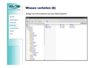 Teambasiertes Wissensmanagement