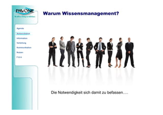 Teambasiertes Wissensmanagement