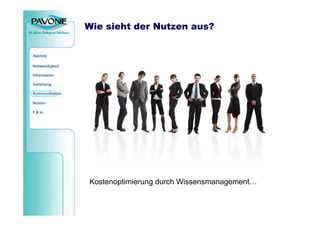 Teambasiertes Wissensmanagement