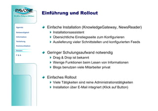 Teambasiertes Wissensmanagement