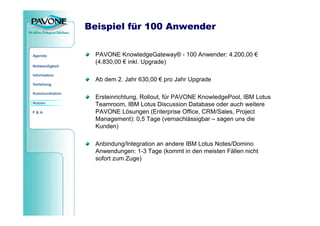 Teambasiertes Wissensmanagement