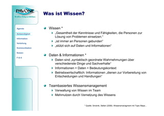 Teambasiertes Wissensmanagement