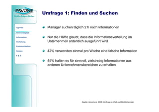 Teambasiertes Wissensmanagement