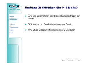 Teambasiertes Wissensmanagement
