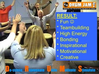 RESULT:
                         * Fun 
                         * Teambuilding
                         * High Energy
                         * Bonding
                         * Inspirational
                         * Motivational
                         * Creative

De-stress Rejuvenate Unite Motivate Stimulate
 