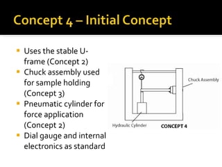 Uses the stable U-frame (Concept 2) Chuck assembly used for sample holding (Concept 3) Pneumatic cylinder for force application (Concept 2) Dial gauge and internal electronics as standard 
