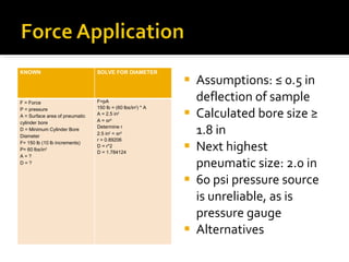 Assumptions:  0.5 in deflection of sample Calculated bore size  1.8 in Next highest pneumatic size: 2.0 in 60 psi pressure source is unreliable, as is pressure gauge Alternatives KNOWN SOLVE FOR DIAMETER F = Force P = pressure A = Surface area of pneumatic cylinder bore D = Minimum Cylinder Bore Diameter F= 150 lb (10 lb increments) P= 60 lbs/in 2 A = ? D = ? F=pA 150 lb = (60 lbs/in 2 ) * A A = 2.5 in 2   A =  ? r 2 Determine r 2.5 in 2  =  ? r 2 r = 0.89206 D = r*2 D = 1.784124  