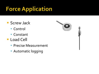 Screw Jack Control Constant Load Cell Precise Measurement Automatic logging 
