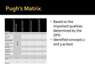 Based on the important qualities determined by the QFD Identified concepts 2 and 3 as best 