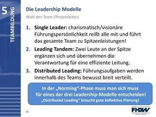 1. Single Leader: charismatisch/visionäre
Führungspersönlichkeit reißt alle mit und führt
das gesamte Team zu Spitzenleist...