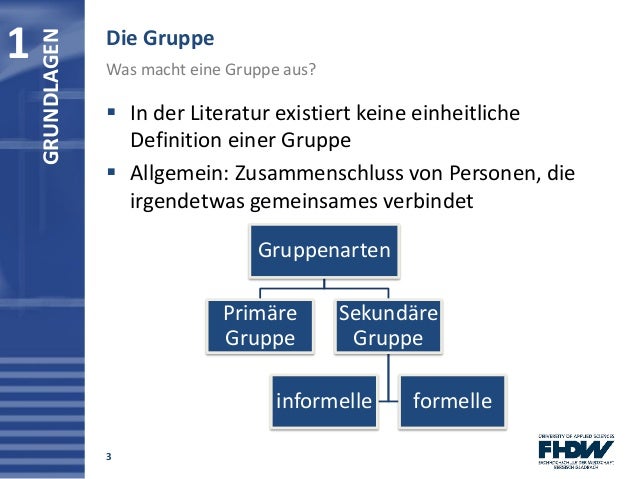 Teambildung in Projekten