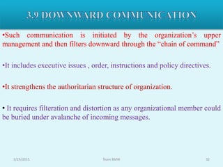 •Such communication is initiated by the organization’s upper
management and then filters downward through the “chain of command”
•It includes executive issues , order, instructions and policy directives.
•It strengthens the authoritarian structure of organization.
• It requires filteration and distortion as any organizational member could
be buried under avalanche of incoming messages.
3/19/2015 Team BMW 32
 