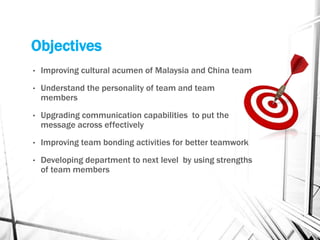 Objectives
• Improving cultural acumen of Malaysia and China team
• Understand the personality of team and team
members
• Upgrading communication capabilities to put the
message across effectively
• Improving team bonding activities for better teamwork
• Developing department to next level by using strengths
of team members
 