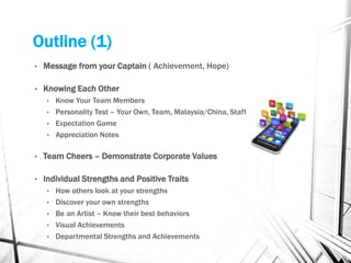 Outline (1)
• Message from your Captain ( Achievement, Hope)
• Knowing Each Other
• Know Your Team Members
• Personality Test – Your Own, Team, Malaysia/China, Staff
• Expectation Game
• Appreciation Notes
• Team Cheers – Demonstrate Corporate Values
• Individual Strengths and Positive Traits
• How others look at your strengths
• Discover your own strengths
• Be an Artist – Know their best behaviors
• Visual Achievements
• Departmental Strengths and Achievements
 
