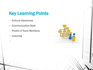 Key Learning Points
• Cultural Awareness
• Communication Style
• Profile of Team Members
• Listening
•
 