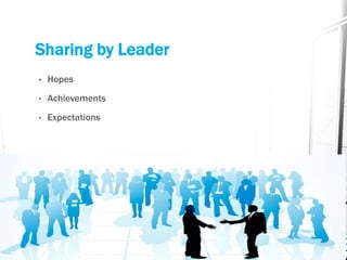 Sharing by Leader
• Hopes
• Achievements
• Expectations
 
