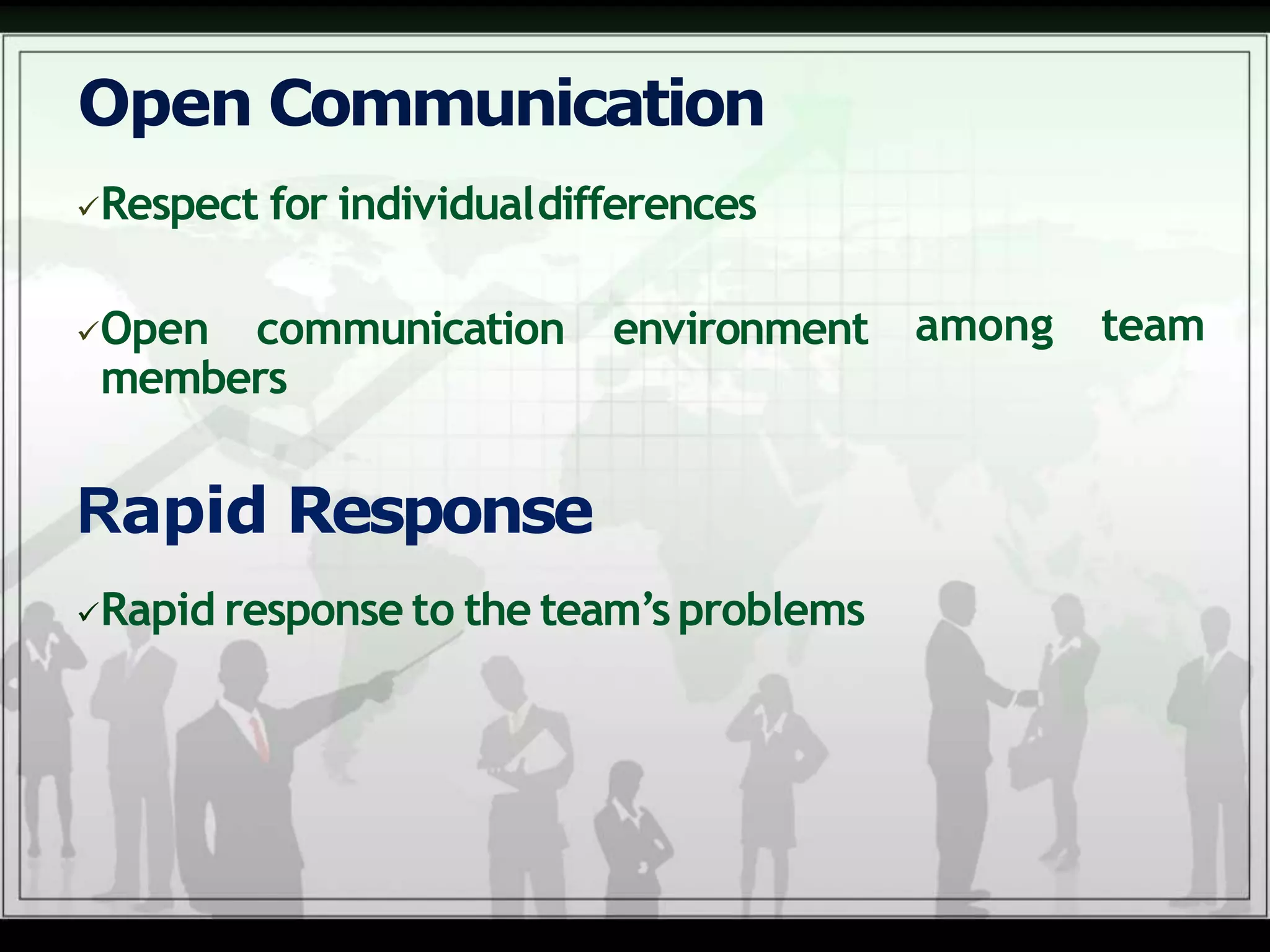 among team
Respect for individualdifferences
Open communication environment
members
Rapid Response
Rapid response to the team’sproblems
Open Communication
 